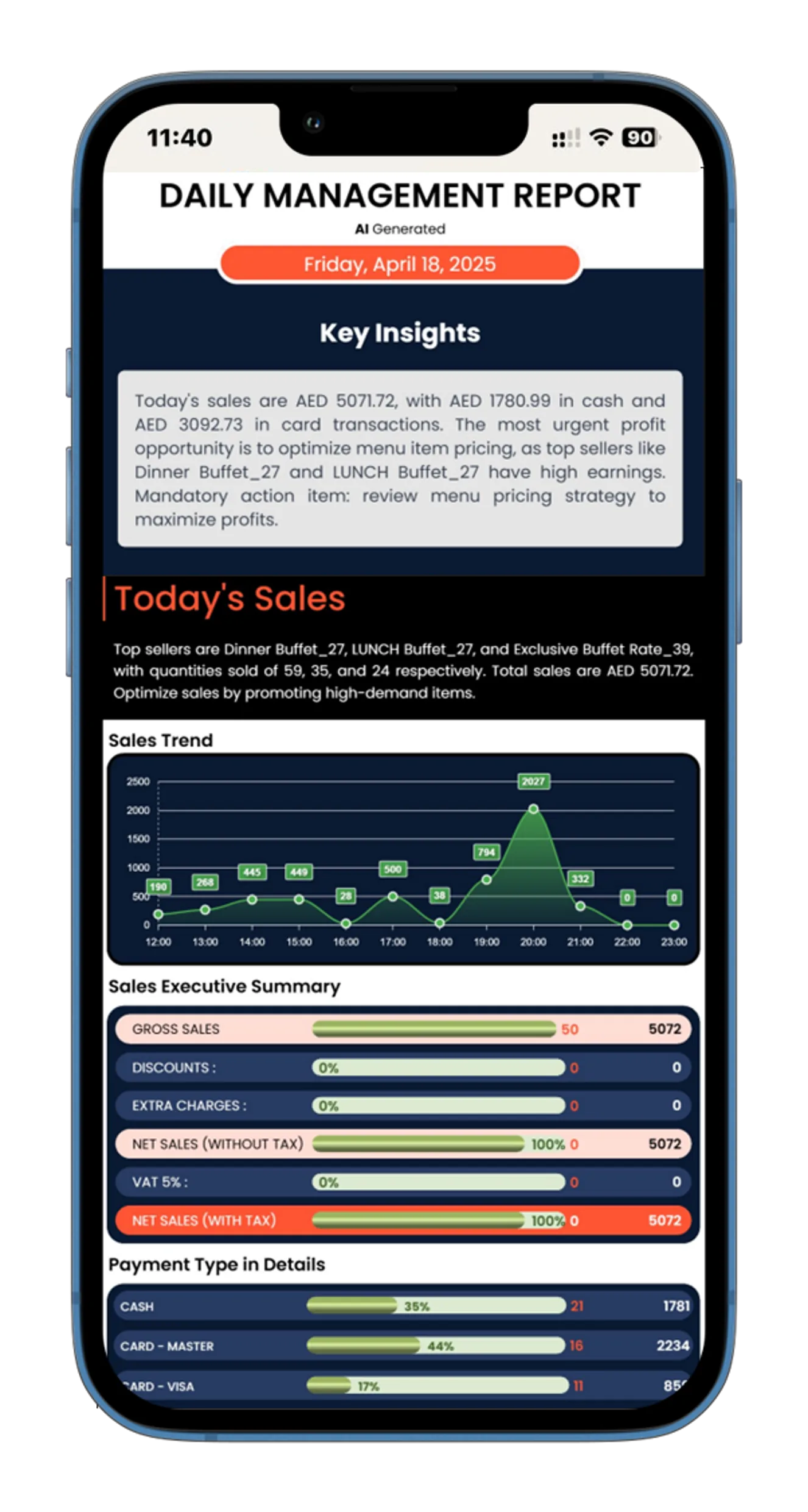 BrixPOS Stakeholder screen