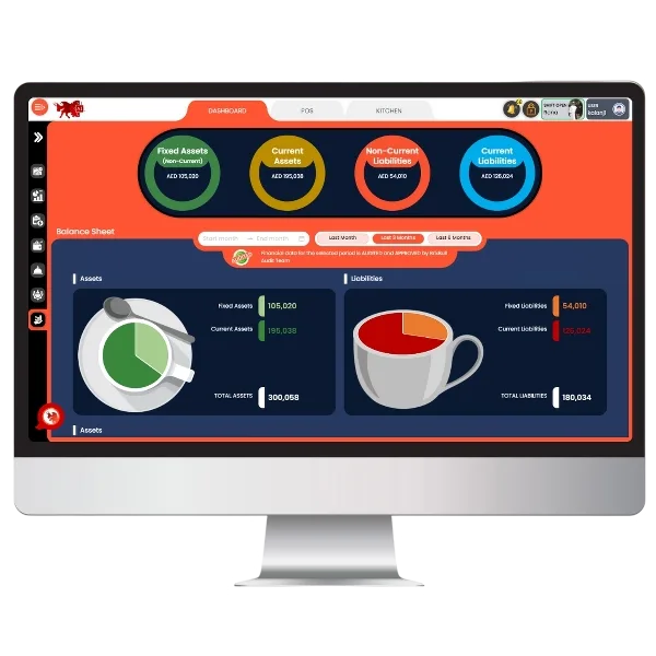 BrixPOS Bookkeeping screen