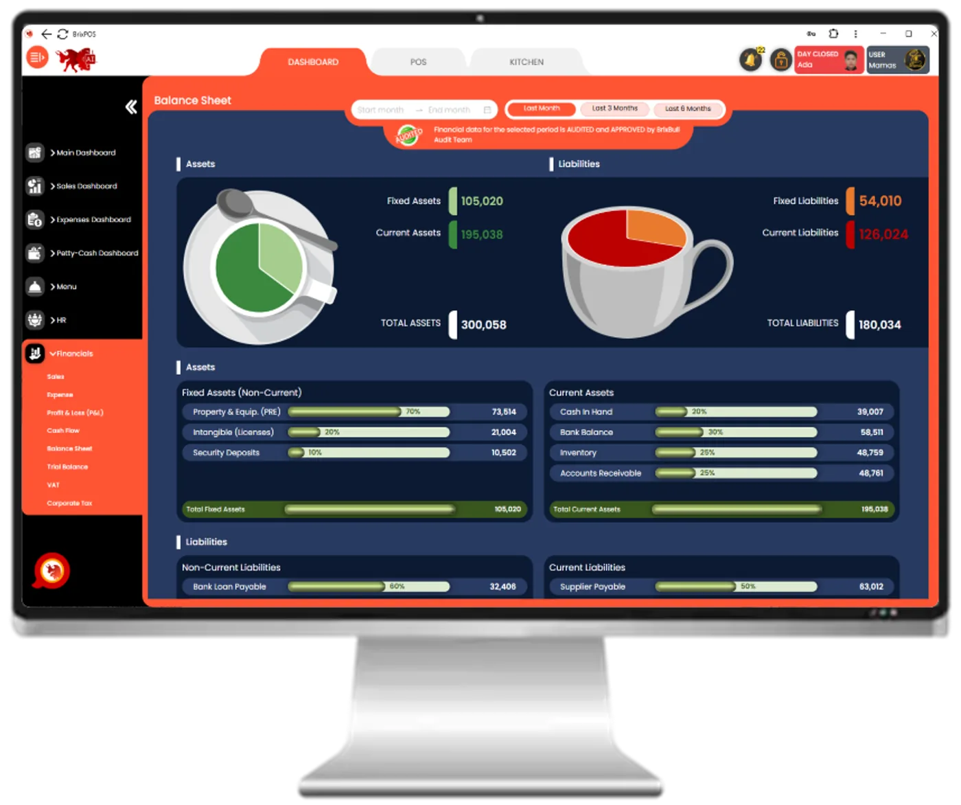 BrixPOS bookkeeping and financial reports dashboard