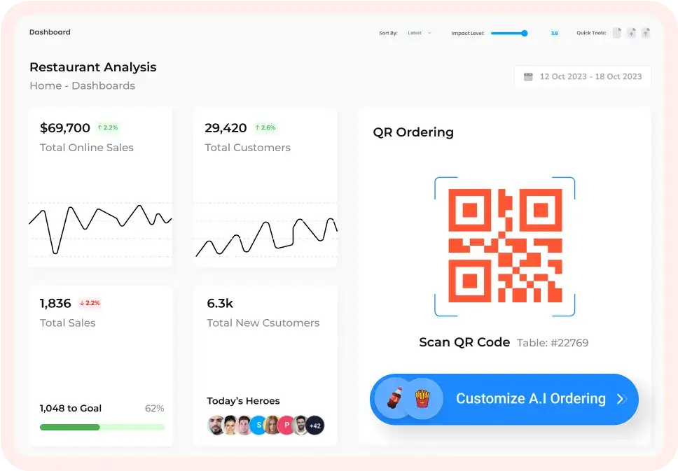 BrixPOS restaurant management dashboard